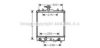 AVA QUALITY COOLING SZ2095 Radiator, engine cooling